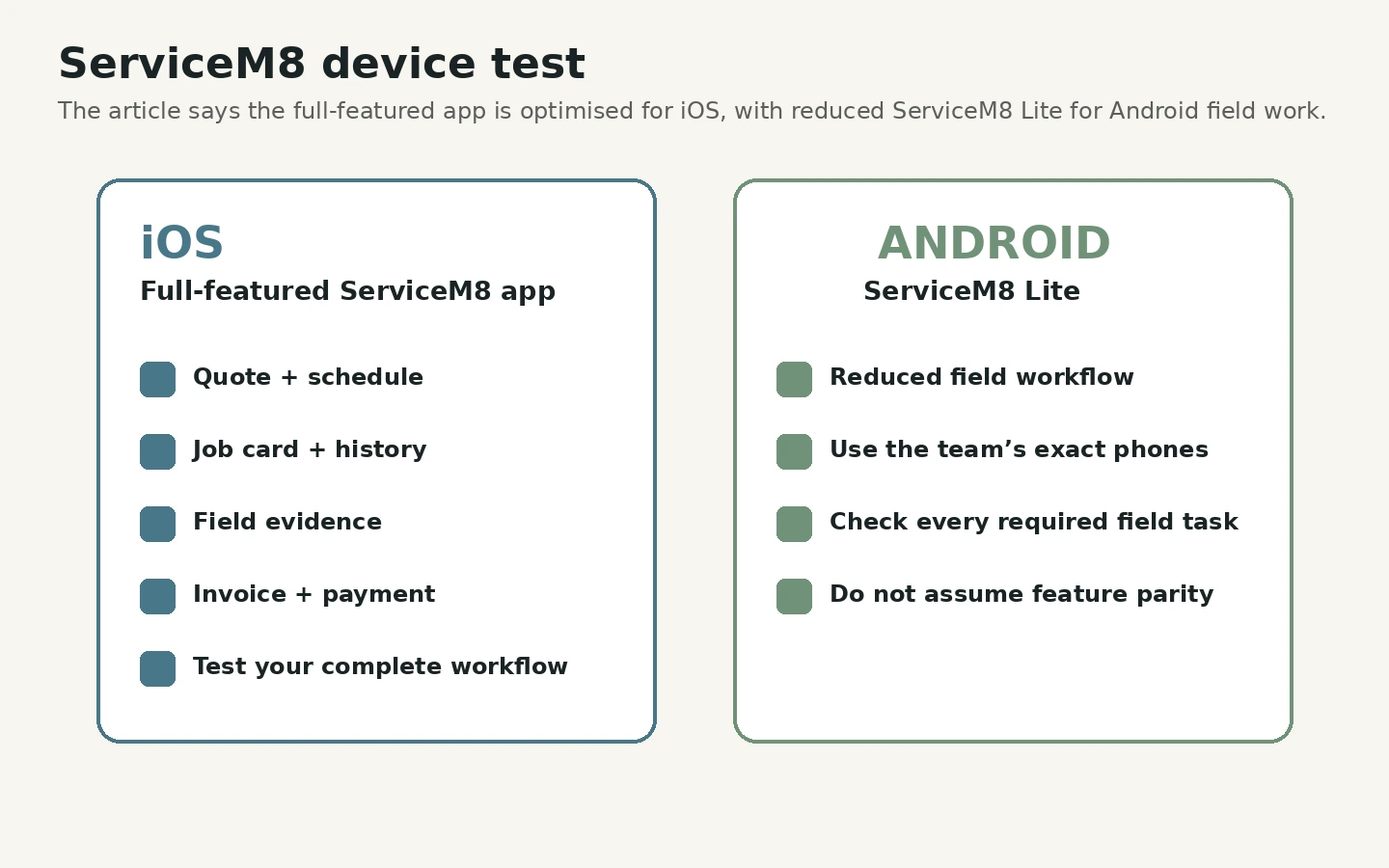 ServiceM8 full-featured iOS app compared with reduced ServiceM8 Lite Android field work